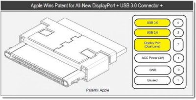 USB 3.0 / Thunderbolt hybrid dock connector.